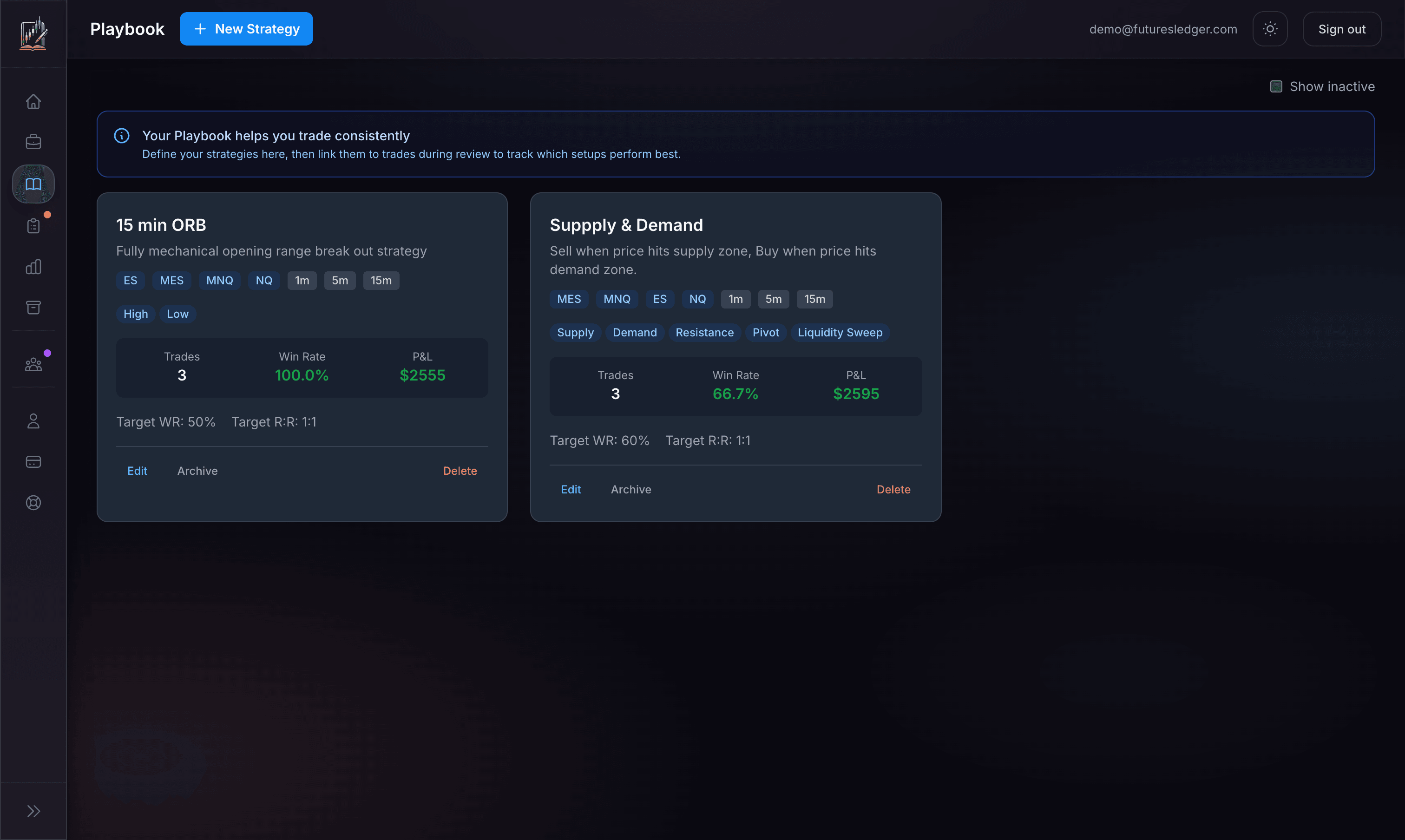 Strategy playbook with defined strategies, performance metrics, and pattern tags