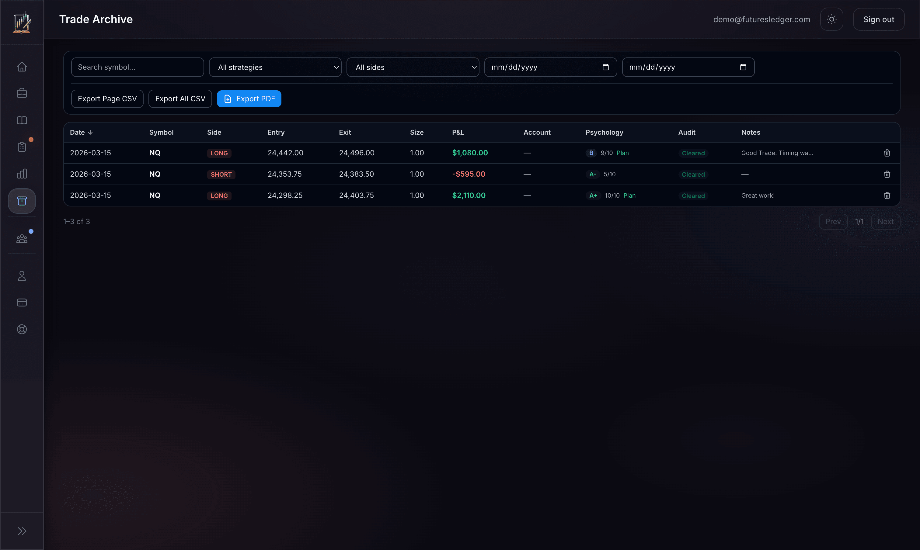 Trade archive with filterable table, export options, and psychology grades