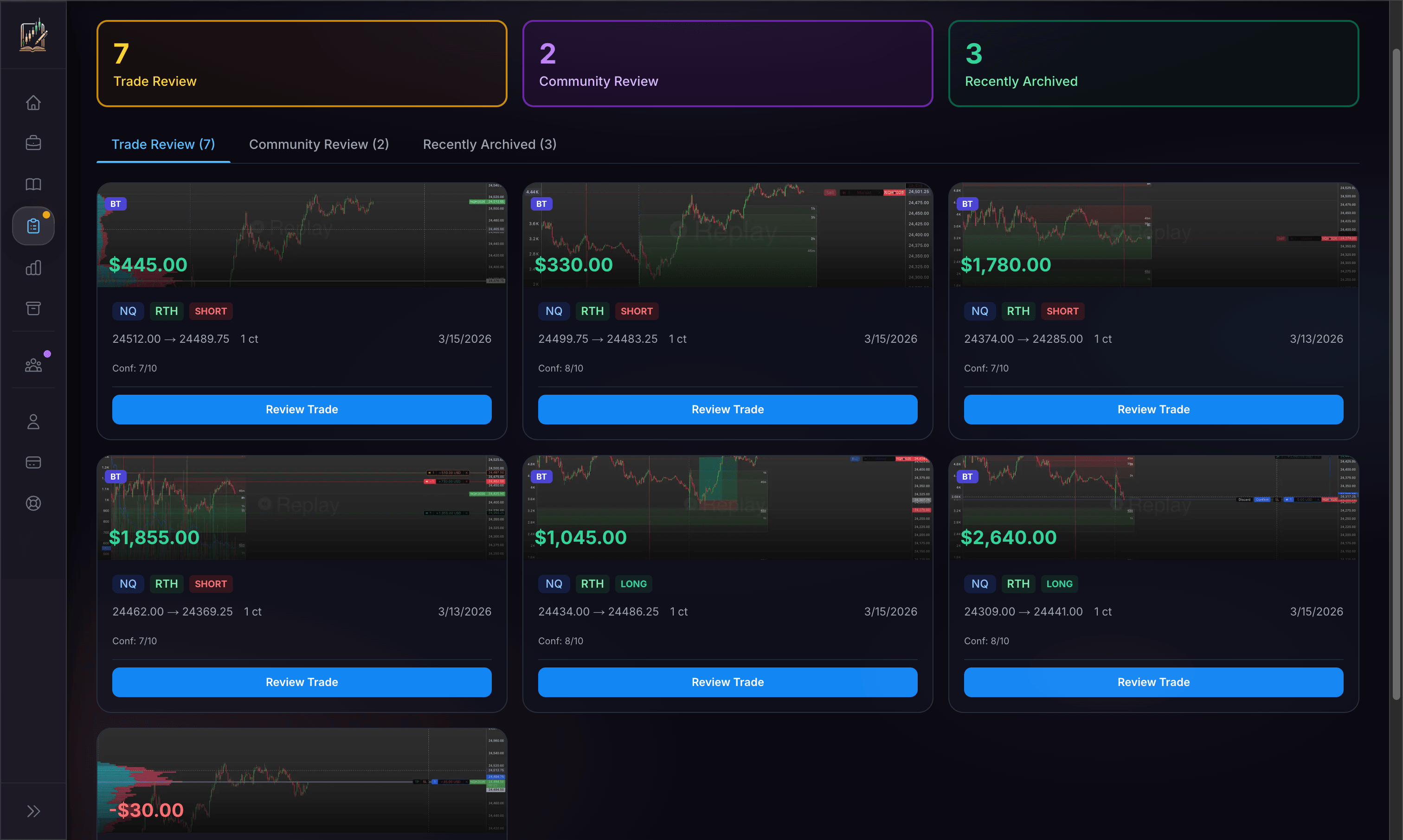 Trade review queue with screenshot previews, P&L, and trade metadata