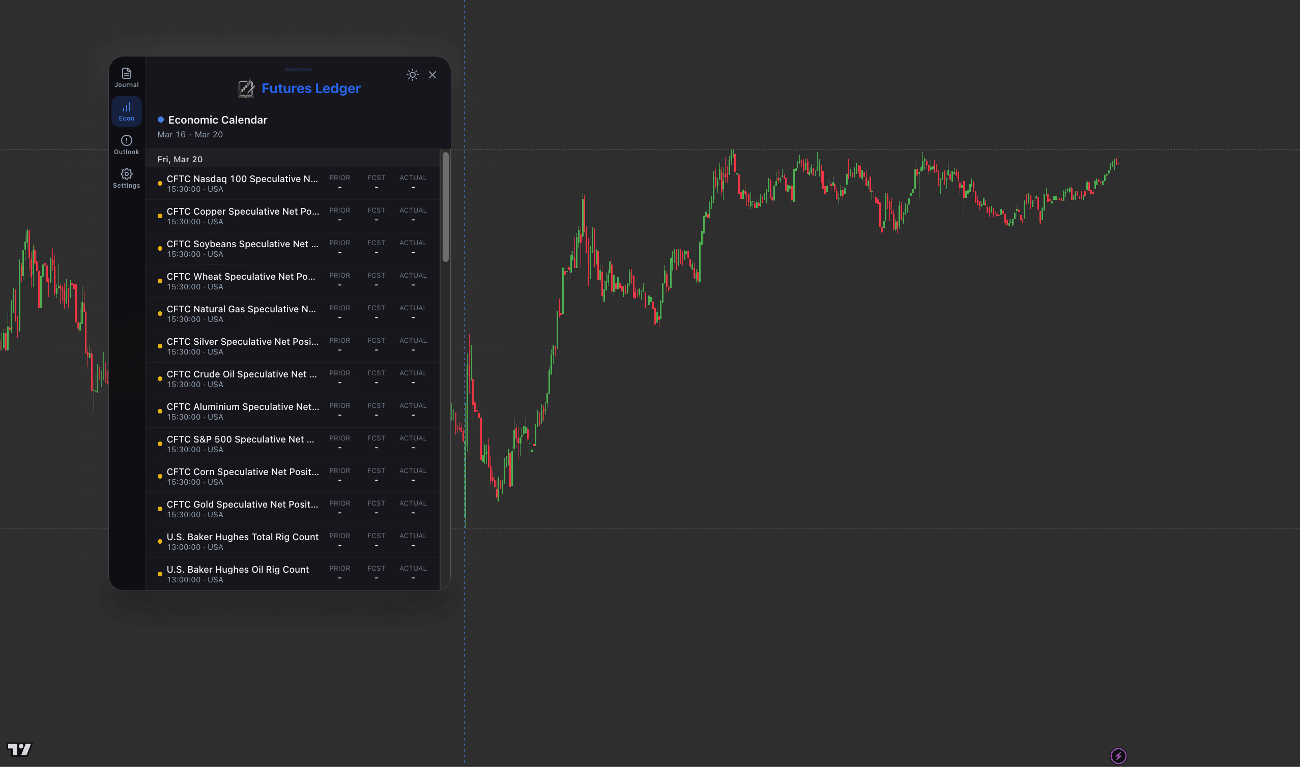 Economic calendar inside the extension with prior, forecast, and actual values